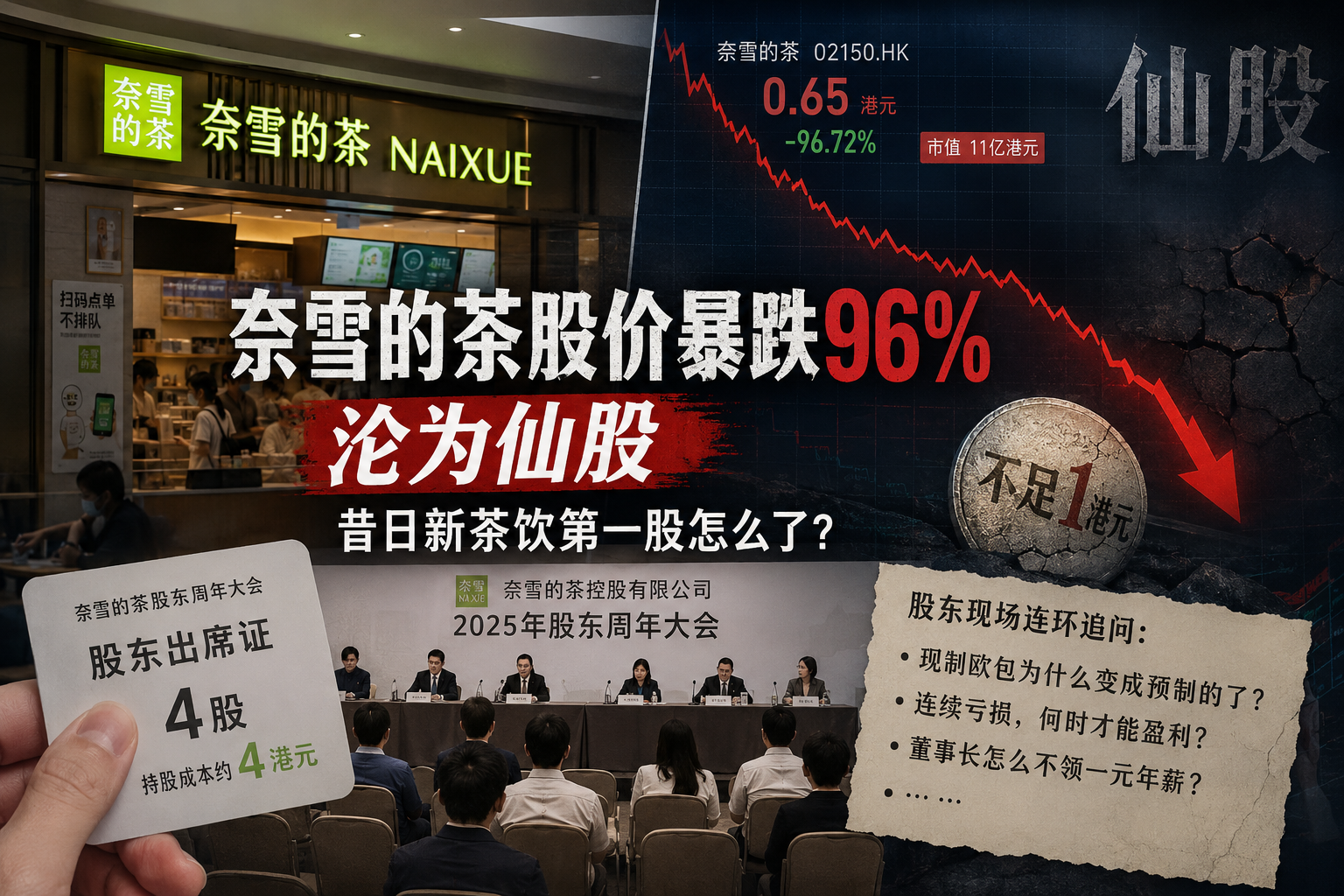 A Chinese financial cover graphic about Nayuki's stock falling 96% into penny-stock territory